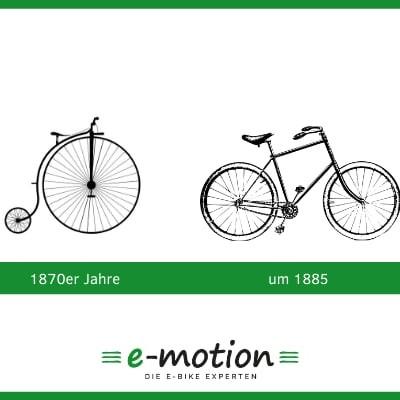 Entwicklung des Fahrrads: Vom Laufrad zum modernen E-Bike