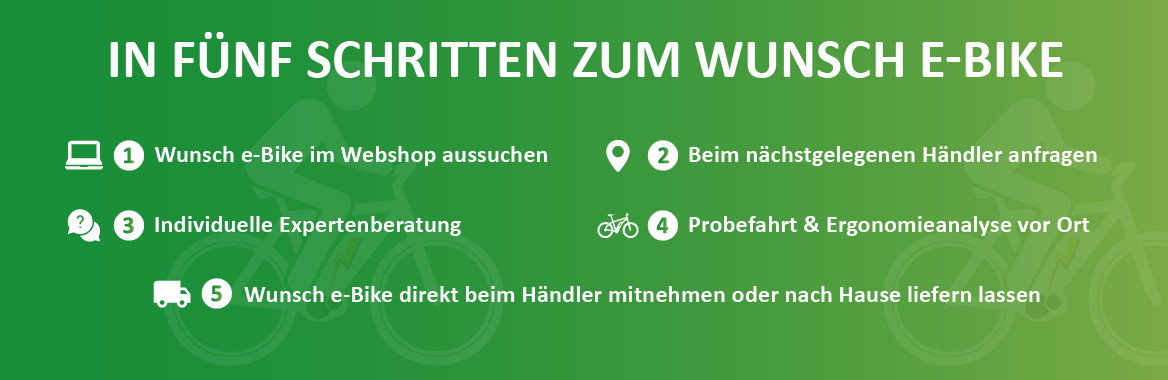 e motion e Bike Händler Österreich | e Bikes online e motion e Bike Händler Österreich | e Bikes online